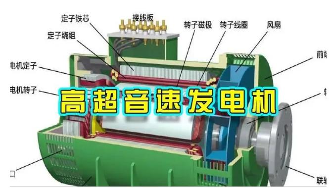 闽清颠覆你对发电方式的认知！中国革命性发电机公开揭秘 